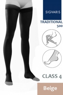 Class 4 Compression Stockings