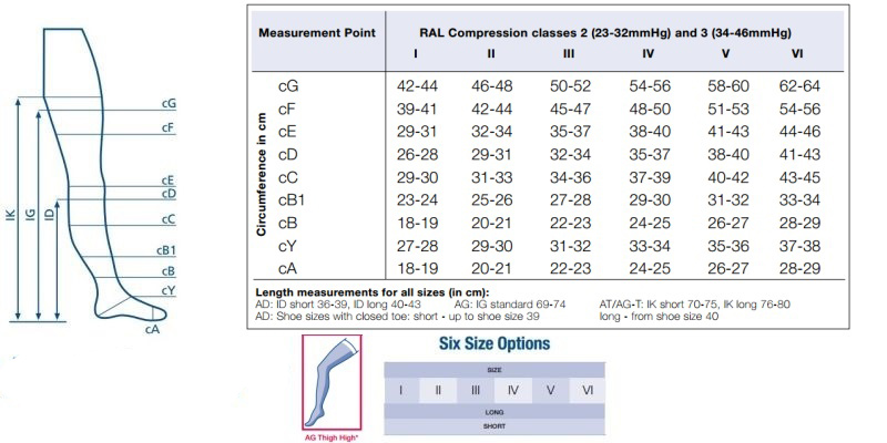 jobst compression socks size chart