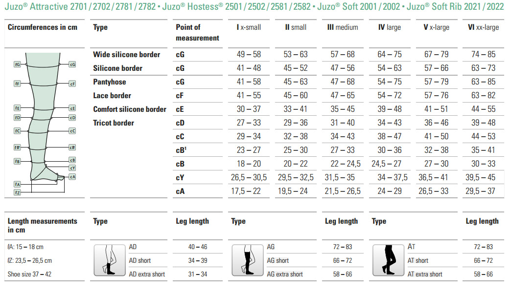 How To Measure For Compression Stockings Pdf