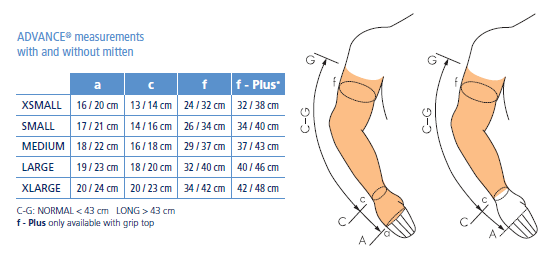 Sigvaris Size Charts Compression Stockings Peacecommission kdsg gov ng