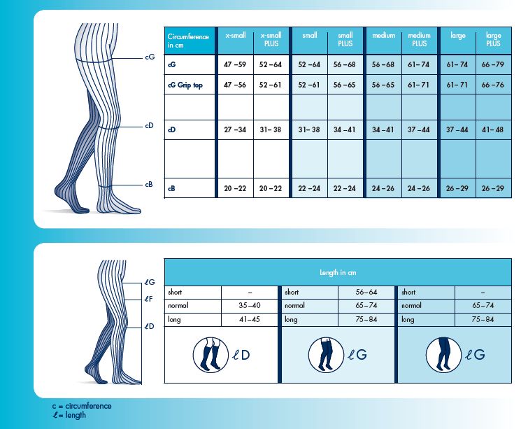 Size Chart For Stockings